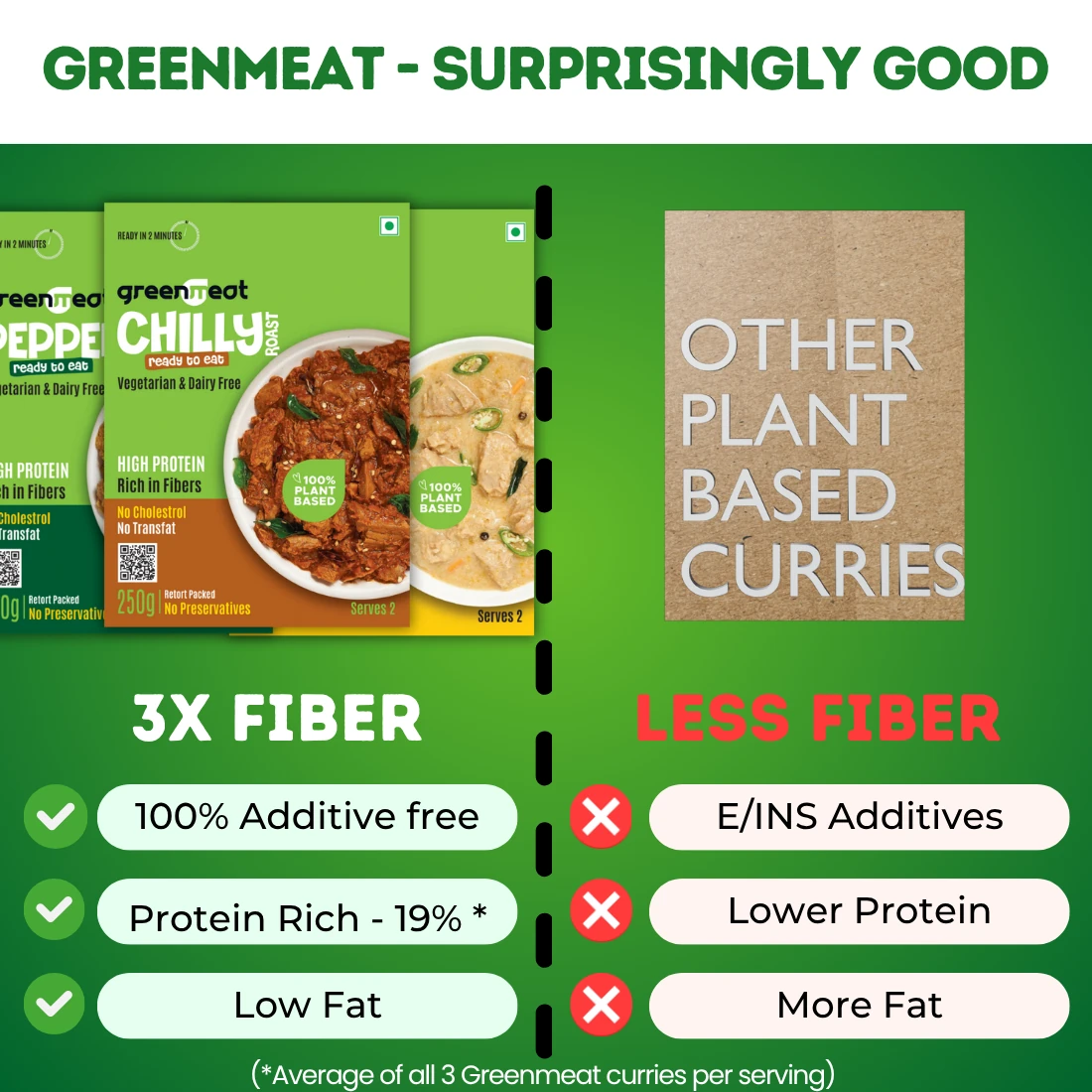 Combo-3 RTE - Us vs Them